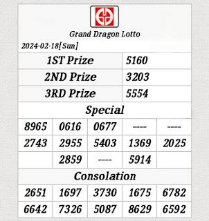 4D Results Sunday, 18 February, 2024 .